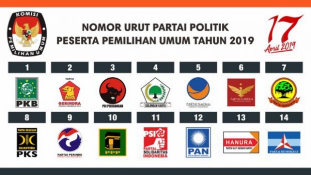 Nomor-Urut-Parpol-620x349