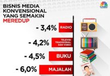 Koran Tertua di Malaysia Tutup